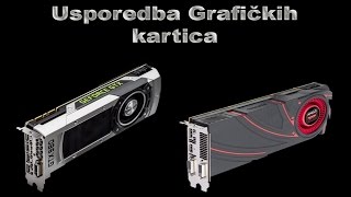 Usporedba grafickih kartica [upl. by Pittel]