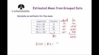 Estimated Mean  Corbettmaths [upl. by Elik]