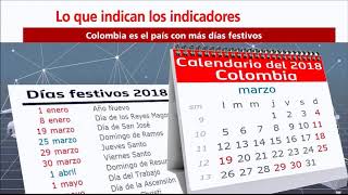 Indicadores Colombia es el país con más días festivos [upl. by Namar]