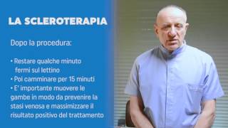 COME FUNZIONA LA SCLEROTERAPIA [upl. by Isolde]