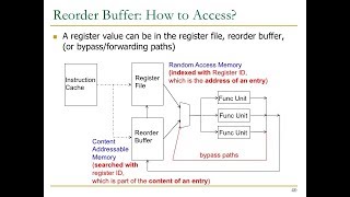 Design of Digital Circuits  Lecture 15 Pipelining Issues ETH Zürich Spring 2018 [upl. by Aerdnod]