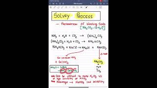 Solvay ProcessMethod to Prepare Washing Soda Na2CO3🔥 shorts chemistry [upl. by Claudette675]