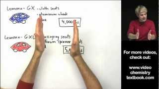 Atomic Mass Introduction [upl. by Maurise275]