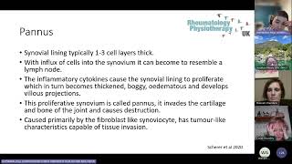 Rheumatology Physiotherapy UK Rheumatoid Arthritis February 2024 [upl. by Lore]