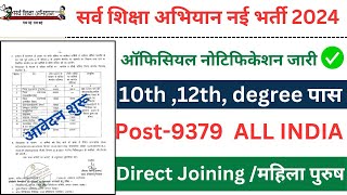 Sarva shiksha abhiyan recruitment 2024  primary teacher recruitment 2024  सर्व शिक्षा अभियान भर्ती [upl. by Missie]