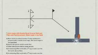 Welding blueprint reading Problem 1 [upl. by Ojiram]