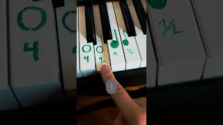 DIE WICHTIGSTE NOTENWERTE musiktheorie piano musiclessons pianotutorial [upl. by Yrebmik86]