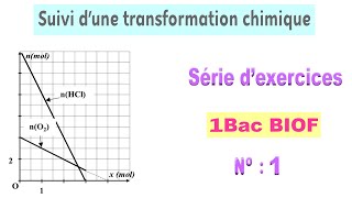 1BAC BIOF  Série dexercices 1  Suivi dune transformation chimique [upl. by Suhploda]