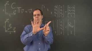 Linear Algebra 19r Translations or How to Represent Nonlinear Transformations by Matrix Products [upl. by Gunilla]