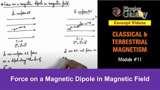 Class 12 Physics  Terrestrial Magnetism  11 Force on a Magnetic Dipole in Magnetic Field [upl. by Yuzik]