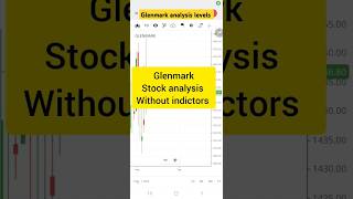 Glenmark stock analysis shorts stockmarket [upl. by Anjela599]