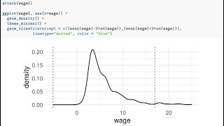 Dplyr en R  11 identificar datos atípicos en R [upl. by Ramu199]