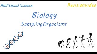 B2 Sampling Organisms Revision [upl. by Aliban]