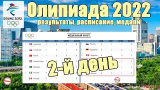 Олимпиада 2022 2й день Результаты Расписание Медальный зачёт У России – 3 медали [upl. by Aik]