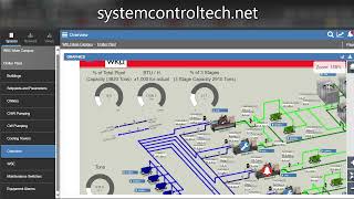 Master Your Data Creating Custom Reports in Johnson Controls Metasys MUI [upl. by Norag175]