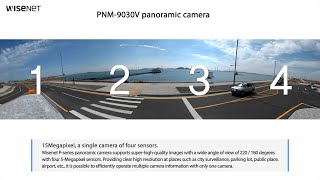 Hanwha Techwin 15M Panoramic camera demoPNM9030V [upl. by Auqinom]