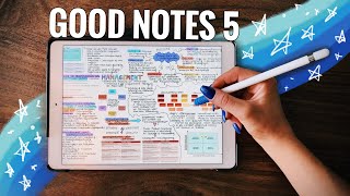 GOODNOTES 5 TUTORIAL für Einsteiger  iPad für die Uni nutzen Lernblätter  JustSayEleanor [upl. by Ayhdiv311]