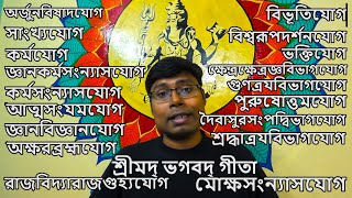 শ্রীমদ্‌ভগবদ্‌গীতা সারাংশ  প্রত্যেক অধ্যায়ের নাম এবং সারাংশ  সম্পূর্ণ বিষয়ের সংক্ষিপ্ত বিবরণ [upl. by Graehl]