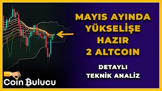 YÜKSELİŞE HAZIR 2 ALTCOIN  BTC  CHZ  MBOX [upl. by Talanian]