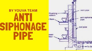 anti siphonage pipe sizeएंटी सिफोनेज़ पाइप [upl. by Cleti449]