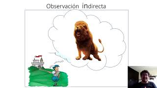 Desarrollo de Pensamiento Observación directa e indirecta [upl. by Acceber]