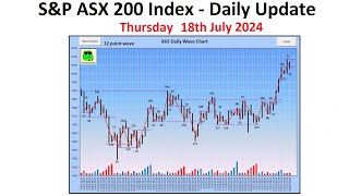 SampP ASX 200 Index XJO  Daily Update  18th July 2024 [upl. by Mingche623]