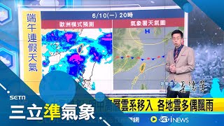 端午連假天氣 各地quot悶熱quot不穩定 午後防雷陣雨 鋒面快閃 週五恢復多雲時晴 午後山區雨│氣象老大 吳德榮│【三立準氣象】20240604│三立新聞台 [upl. by Pengelly]