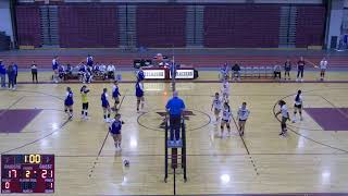 Fitchburg High vs Assabet Valley RVT High School Girls Varsity Volleyball [upl. by Yert]