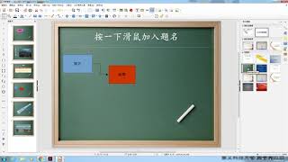 LibreOfficeImpress6 套用佈景主題 [upl. by Isabelita]