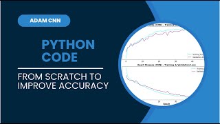 Heart disease detection with Convolutional Neural Network CNN Python Code from scratch cnn [upl. by Anoed]