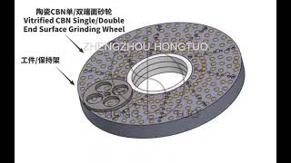 Double end face CBN grinding wheel [upl. by Jacynth837]