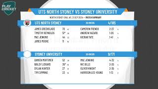 UTS North Sydney v Sydney University [upl. by Aihsekal]