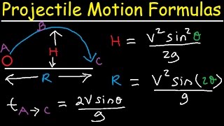 Introduction to Projectile Motion  Formulas and Equations [upl. by Lleznol40]