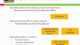 Building A Master Schedule Presentation [upl. by Charlena]