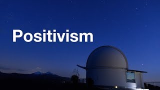 Positivism  Research Paradigms [upl. by Nivled715]