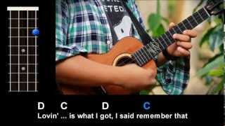 quotWhat I Gotquot by Sublime Ukulele PlayAlong [upl. by Richard875]