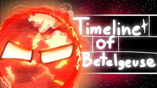 Timeline of Betelgeuse Planetballs animation [upl. by Einaffyt]