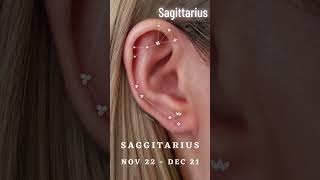 Personalized Zodiac Ear Curations Piercing Placement Ideas [upl. by Zaragoza]