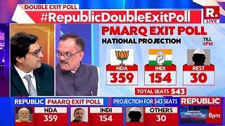 Exit Poll Results BJP To Win 359 Seats Vote Share At 48 Predicts RepublicPMARQ Exit Poll [upl. by Nuahsad706]