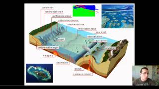 Ocean Basins Part 1 Features of the Ocean Floor Continental Margin [upl. by Rukna721]