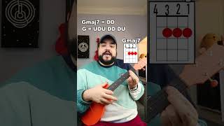 How to play Worldstar Money by Joji Ukulele Tutorial shorts [upl. by Tsnre]