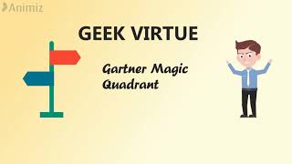 What is Gartner Magic Quadrant Basics amp Simple English [upl. by Hara]