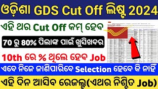 Odisha 10th Pass Postal GDS Cutoff 2024  Odisha Post Office GDS Cutoff  Postal GDS Merit List [upl. by Ausoj622]