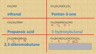 Naming Organic Compounds  Practice Questions and Answers From wwwChemistryTuitionNet [upl. by Aik]