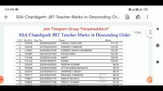 SSA Chandigarh JBT Result 2022  Marks in descending order  Result with name naviclasses [upl. by Ahsikcin655]