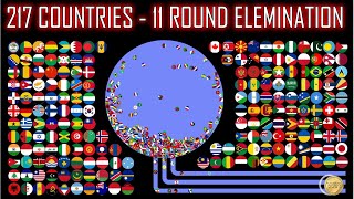 217 Countries  11 Round Ultimate Eliminations  WORLD MARBLE RACE 18 [upl. by Gernhard]