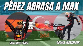 CHECO PÉREZ SORPRENDE EN BAKU  RESUMEN ENTRENAMIENTOS LIBRES GP DE AZERBAIYÁN [upl. by Ahsenek]