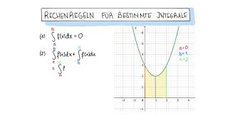 Rechenregeln für bestimmte Integrale [upl. by Chappelka]