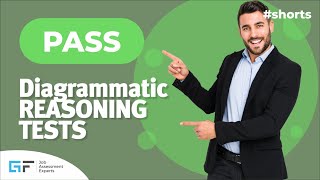 How to Pass Diagrammatic Reasoning Tests shorts [upl. by Hadden452]