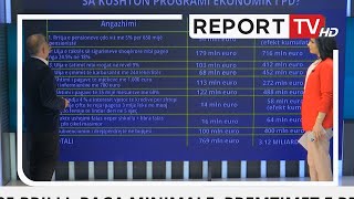 Report TV  25 Prilli  paga minimale premtimet e PS dhe PD me ekspertin e ekonomisë Fatos Çoçoli [upl. by Zephaniah617]